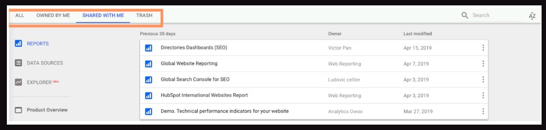 Lọc báo cáo theo người sở hữu